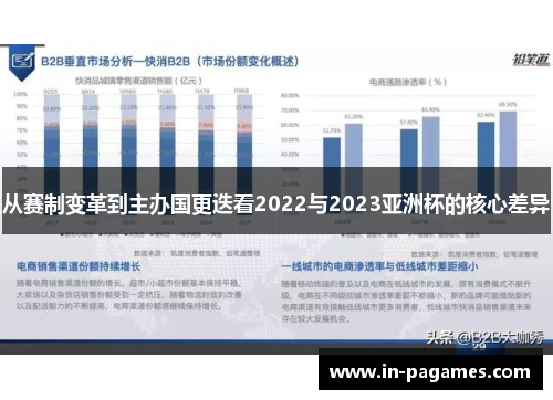 从赛制变革到主办国更迭看2022与2023亚洲杯的核心差异