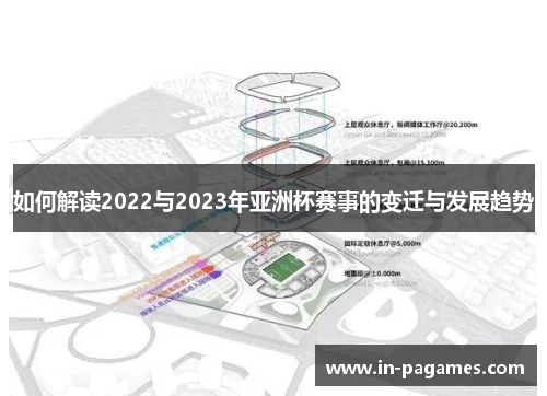 如何解读2022与2023年亚洲杯赛事的变迁与发展趋势