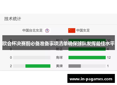 欧会杯决赛前必备准备事项清单确保球队发挥最佳水平 欧会杯决赛前必备准备事项清单确保球队发挥最佳水平