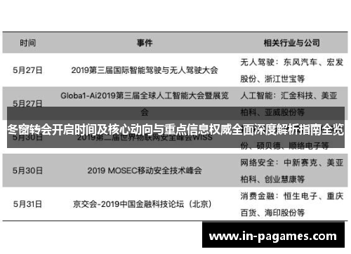 冬窗转会开启时间及核心动向与重点信息权威全面深度解析指南全览