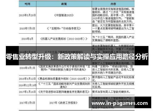 零售业转型升级：新政策解读与实操应用路径分析