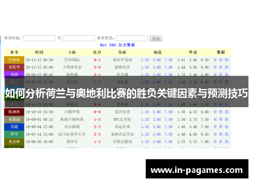 如何分析荷兰与奥地利比赛的胜负关键因素与预测技巧 如何分析荷兰与奥地利比赛的胜负关键因素与预测技巧