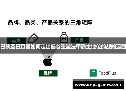 巴黎圣日耳曼如何走出低谷重塑法甲霸主地位的战略蓝图