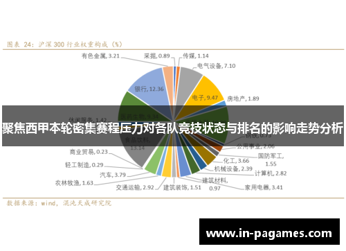 聚焦西甲本轮密集赛程压力对各队竞技状态与排名的影响走势分析 聚焦西甲本轮密集赛程压力对各队竞技状态与排名的影响走势分析