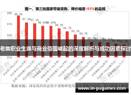 老詹职业生涯与商业帝国崛起的深度解析与成功因素探讨