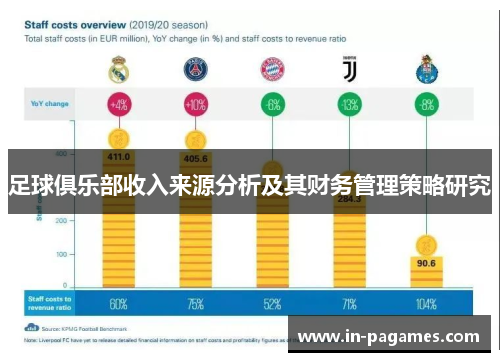 足球俱乐部收入来源分析及其财务管理策略研究
